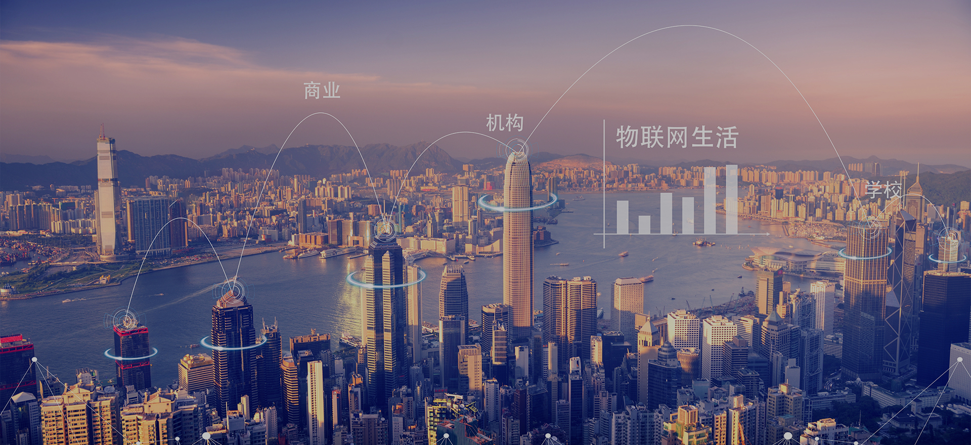 數(shù)字身份與智慧物聯(lián)平臺